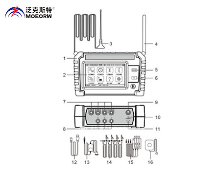 MOEORW-8105N無線PT二次壓降負荷測試儀